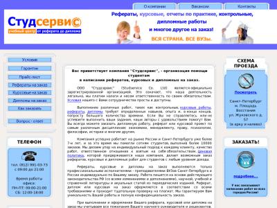 Реферат 54 Отзывы